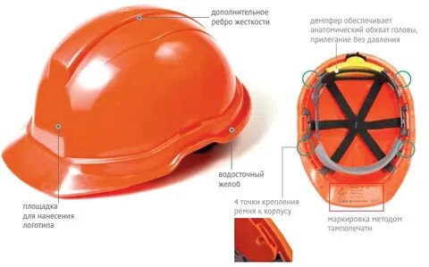 Какой срок эксплуатации защитных касок