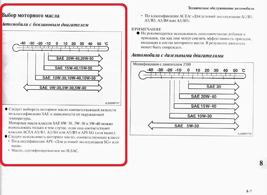 Допуск масла митсубиси аутлендер. Расшифровка VIN Mitsubishi Outlander. Расшифровка VIN Mitsubishi. Расшифровка вин кода Митсубиси. Расшифровка вин кода Mitsubishi Outlander.