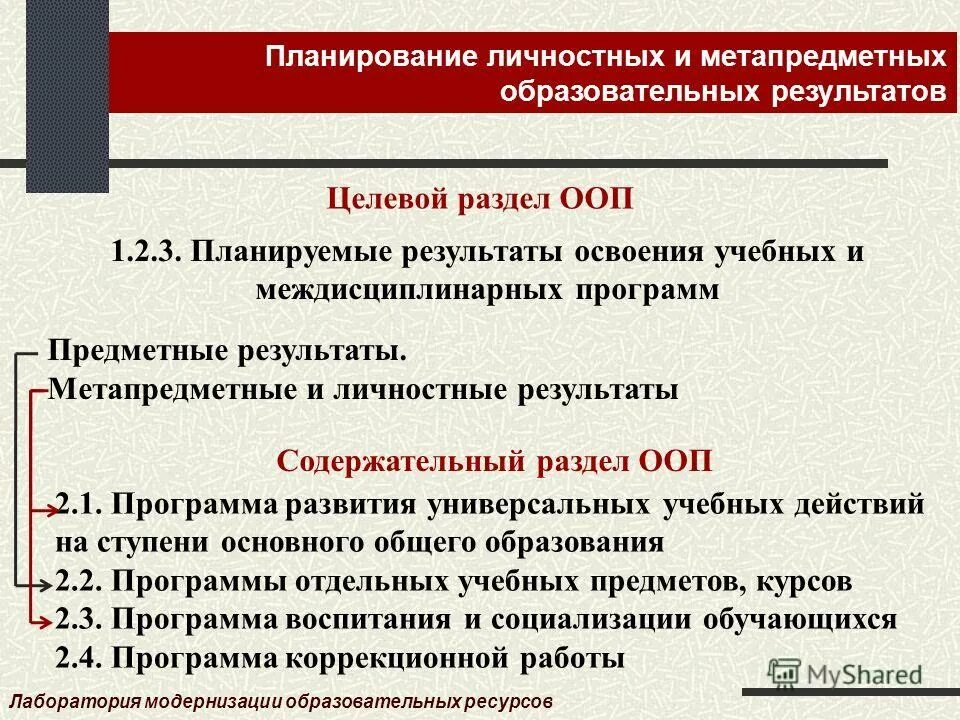 Выделите особенности оценки предметных результатов. Особенности оценки метапредметных результатов. 8. Оценка личностных, метапредметных и предметных результатов. Мониторинг личностных результатов.