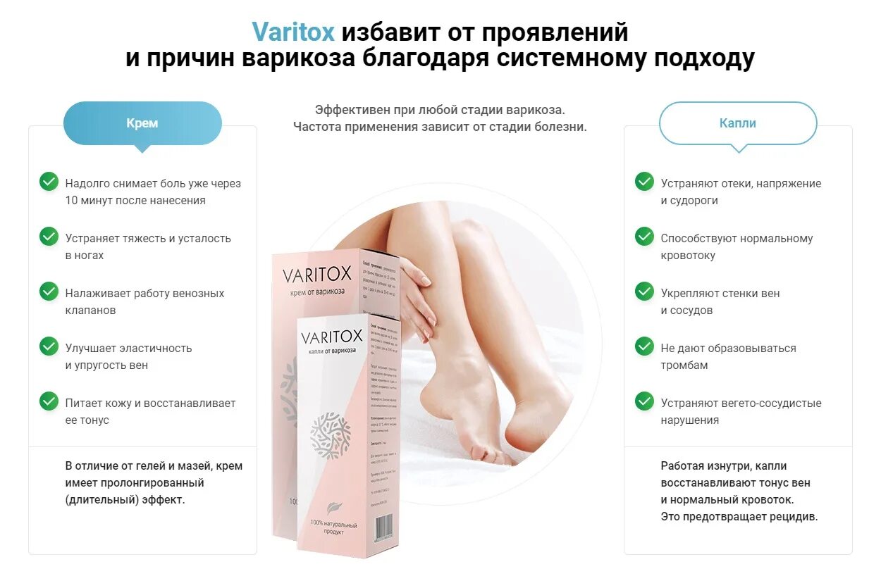 лекарство от варикозного расширения вен ног. капсулы от варикоза вен. варикозное расширение лекарство. таблетки тот варикоэза. таблетки от расширения вен.