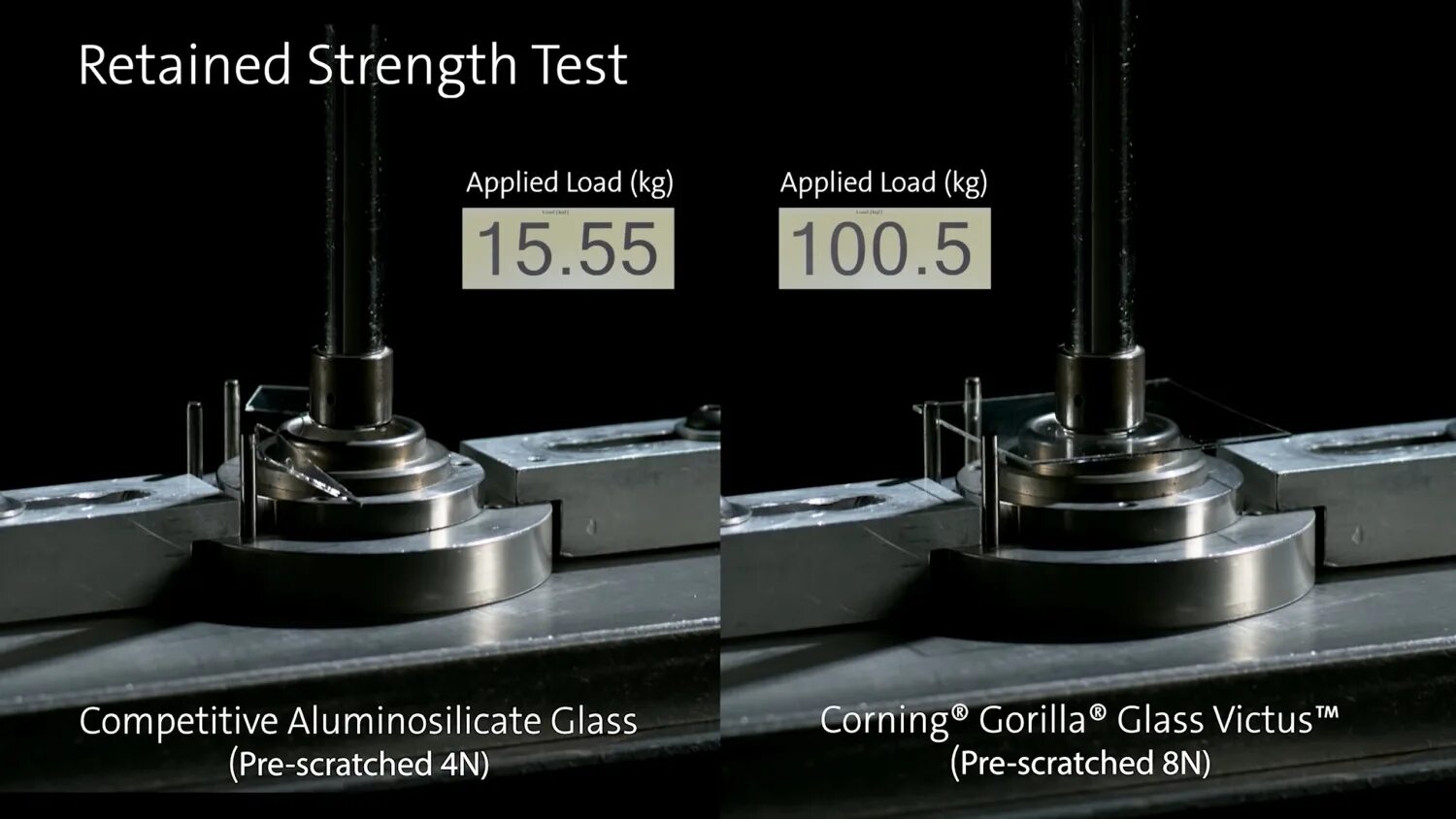 Corning gorilla victus. Стекло Gorilla Glass Victus. Защитное стекло Gorilla Glass Victus. Gorilla Glass Victus 2. Корнинг горилла Гласс Виктус 2.