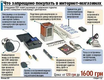 Запрещенные гаджеты