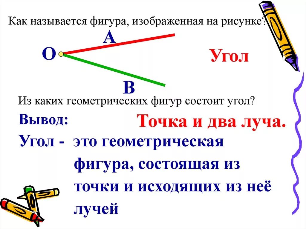 Угол состоит из двух лучей. Луч - это геометрическая фигура, которая состоит из. что такое луч в геометрии 7 класс. угол это геометрическая фигура. из каких фигур состоит угол.