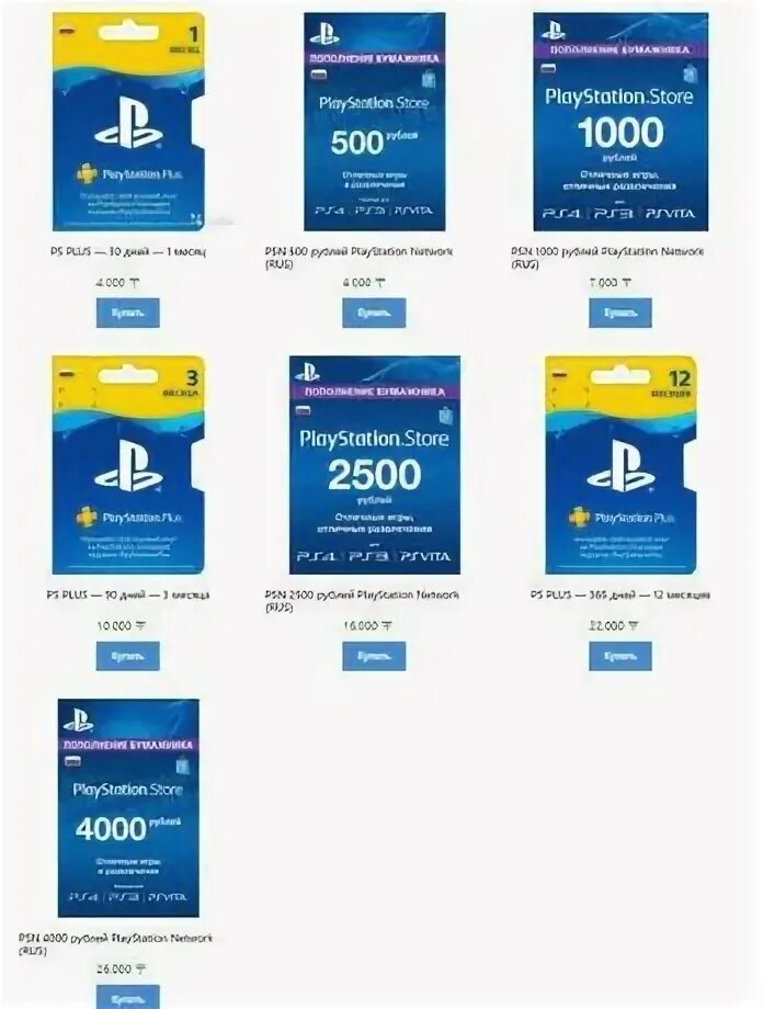 Карты оплаты пс стор. Карты оплаты ps store. карта оплаты ps store 4000. оплата на playstation. карты оплаты пс 5.