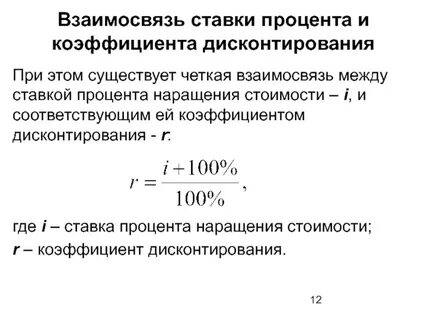 Коэффициент полученных процентов