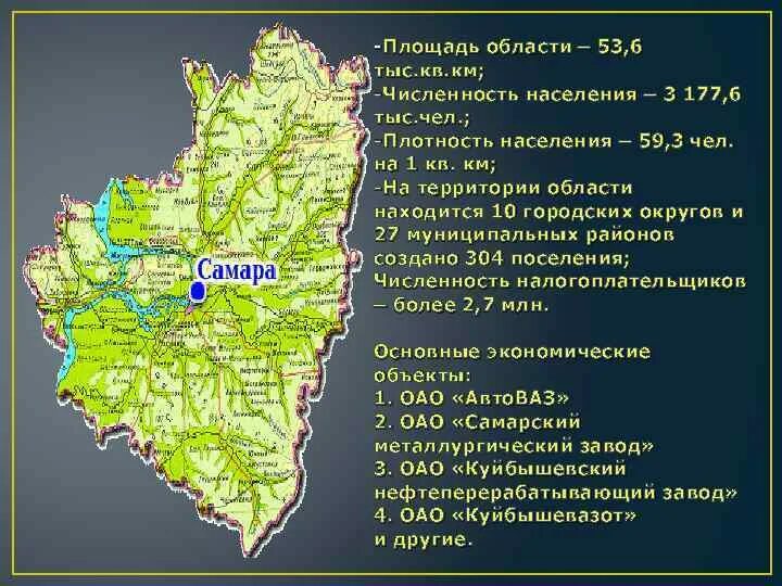 Географическое самарская область. Плотность населения Самарской области. Плотность населения Самарской области карта. Территория Самарской области площадь. Самарская Губерния территория.