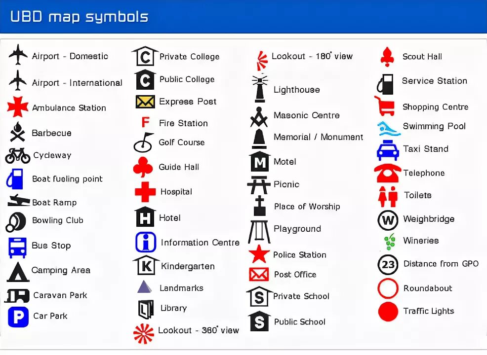 Map symbols. Обозначения на карте гугл. Символ на карте гугл. Условные обозначения на гугл картах. Map symbols and Road features 9 класс.