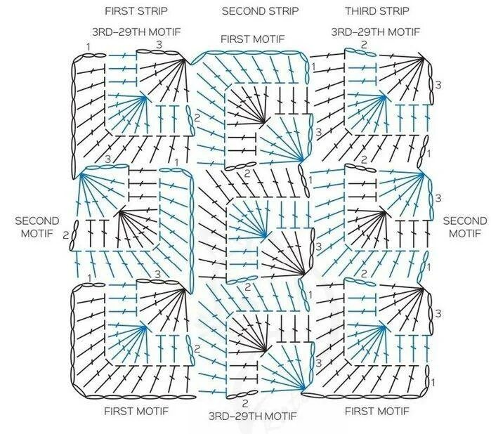 Квадрат от угла крючком схема. Вязаное одеяло крючком из квадратиков схемы. Схема вязания крючком пледа из квадратов. Схемы вязания крючком квадратиков для пледа. Схема вязания с2с крючком пледы.
