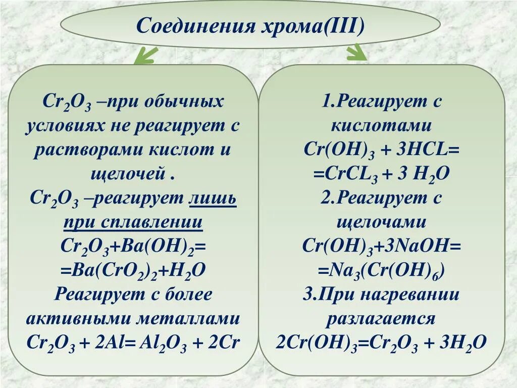 Химические свойства соединений хрома 2. С чем реагирует оксид хрома. С чем реагирует оксид хрома 3. Оксид хрома 3 реагирует с. Оксид алюминия реагирует с кислородом водой