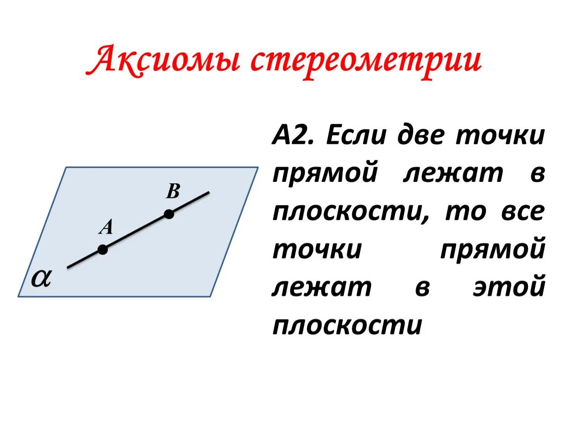 Лежат на прямой знак. С2 (вторая Аксиома стереометрии). Аксиомы а1 а2 а3 из стереометрии. Формулировка второй Аксиомы стереометрии. Аксиомы плоскости.