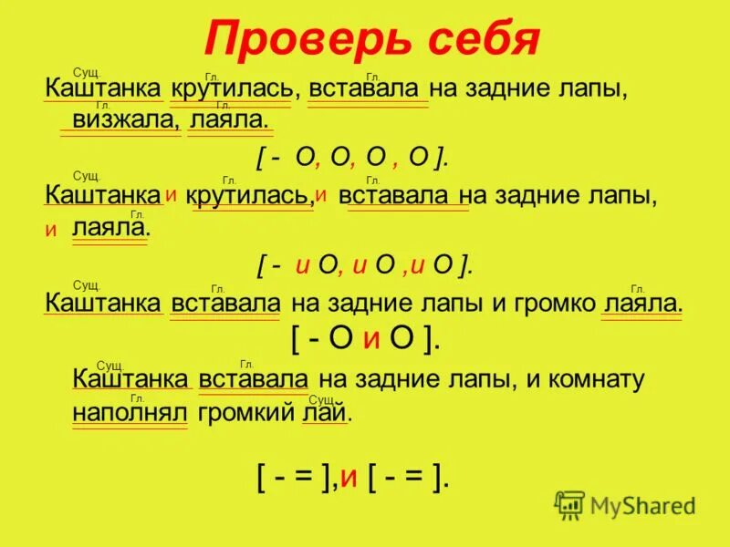 Предложения с двумя основами и союзом и. Ставится ли запятая перед и в сложном предложении. Предложения с союзом и с запятой. Ставится ли запятая перед чтобы в предложении. Когда перед союзом и ставится запятая.