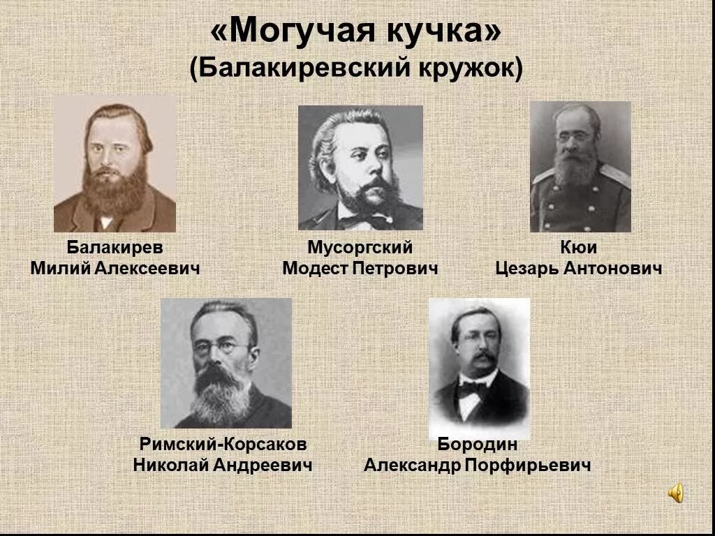 Глинка входил в могучую кучку
