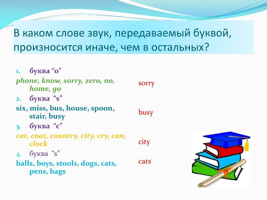 Звуки слова купи. Звук о произносится в словах. Выберите слово в котором подчёркнутая буква произносится иначе. В каком слове произносится звук а. Какие слова передают звуки.