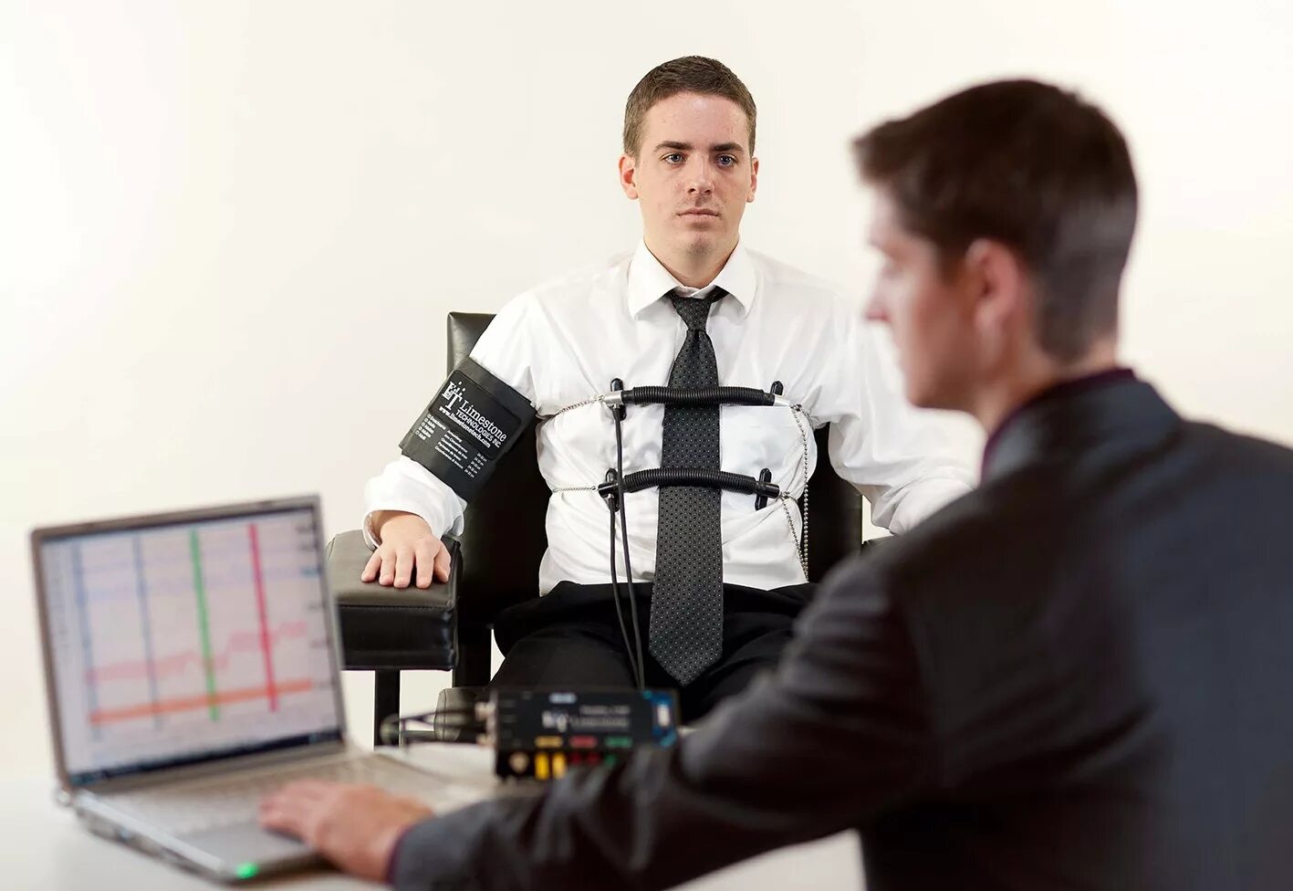 Работодатель и соискатель. Контроля состоянии здоровья работников. Полиграф. Контроль бизнеса. Современный полиграф.
