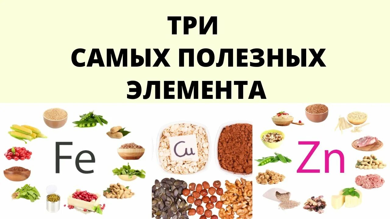 Цинк железо. Витамины с медью и цинком. Цинк и железо витамины. Продукты с цинком и железом. Цинк и железо вместе можно