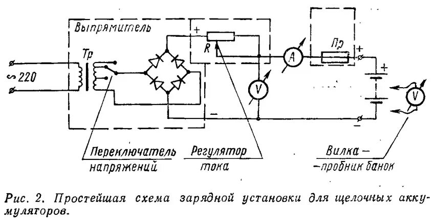 Схема зарядного устройства зу 55а - 95 фото