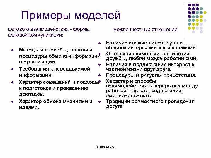 Выберите пример деловых услуг Образец бизнес плана школы
