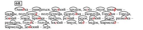 Русский язык 5 94