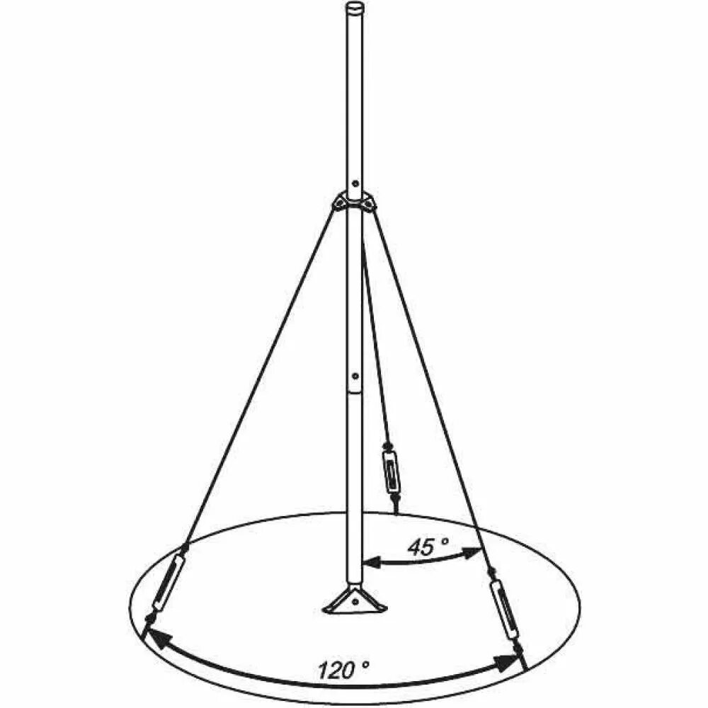 Мачта 10м алюминиевая (мат 20-100). Мачта телескопическая 4м (мтп-4). Мачта 3м алюминиевая составная. Мачта 5м алюминиевая составная. Мачта антенная m60d4.