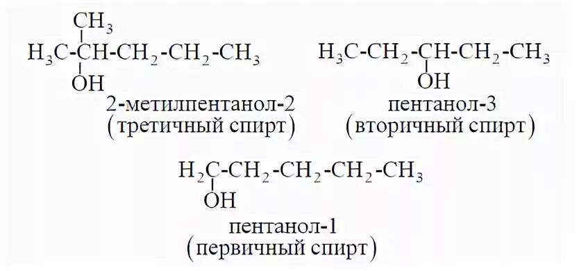 Изомеры пентанола
