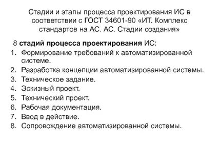 Стадии канонического проектирования