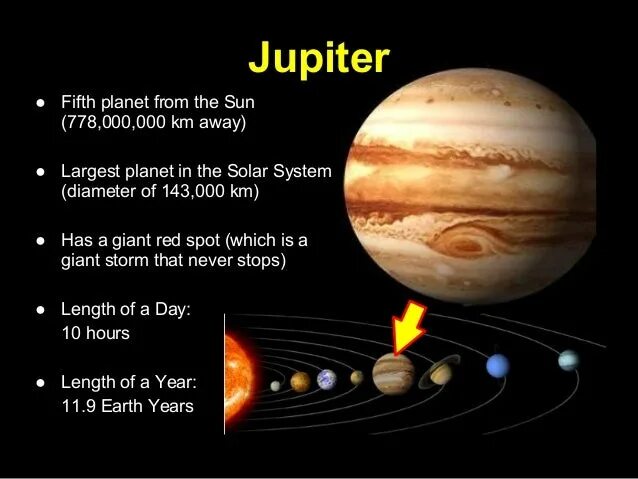 What planet are you from. What planet are you from
