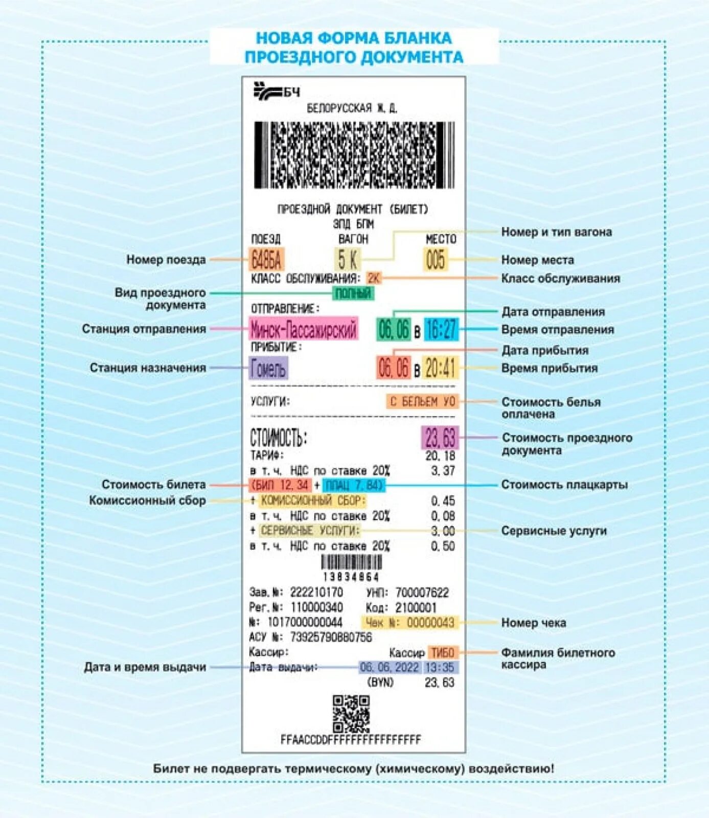 Форма билета. Бланк билета на Белоруссию. Новые билеты БЖД. Дизайн билетов.