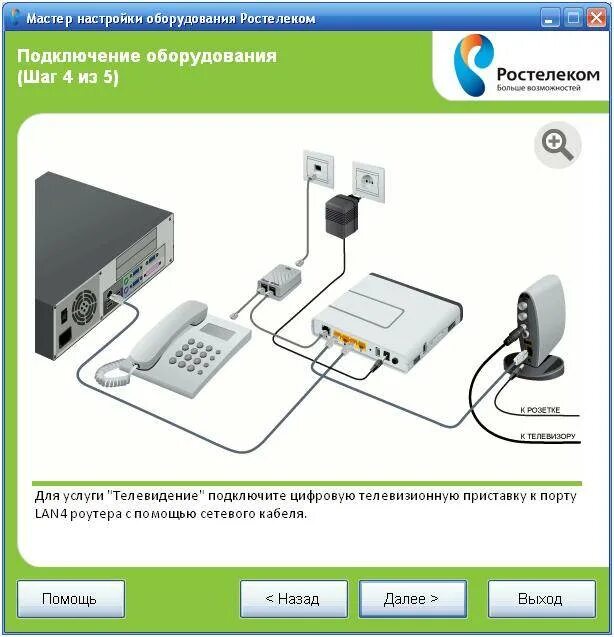 Подключение дом интернет и тв