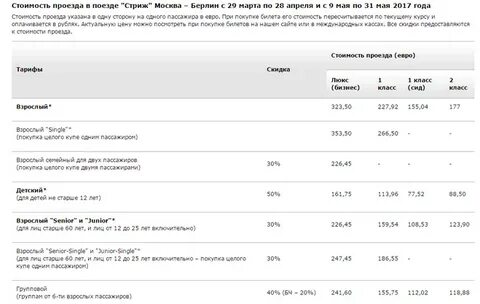 Расписание электричек 435 нижний новгород московский