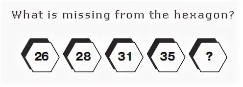 The right number