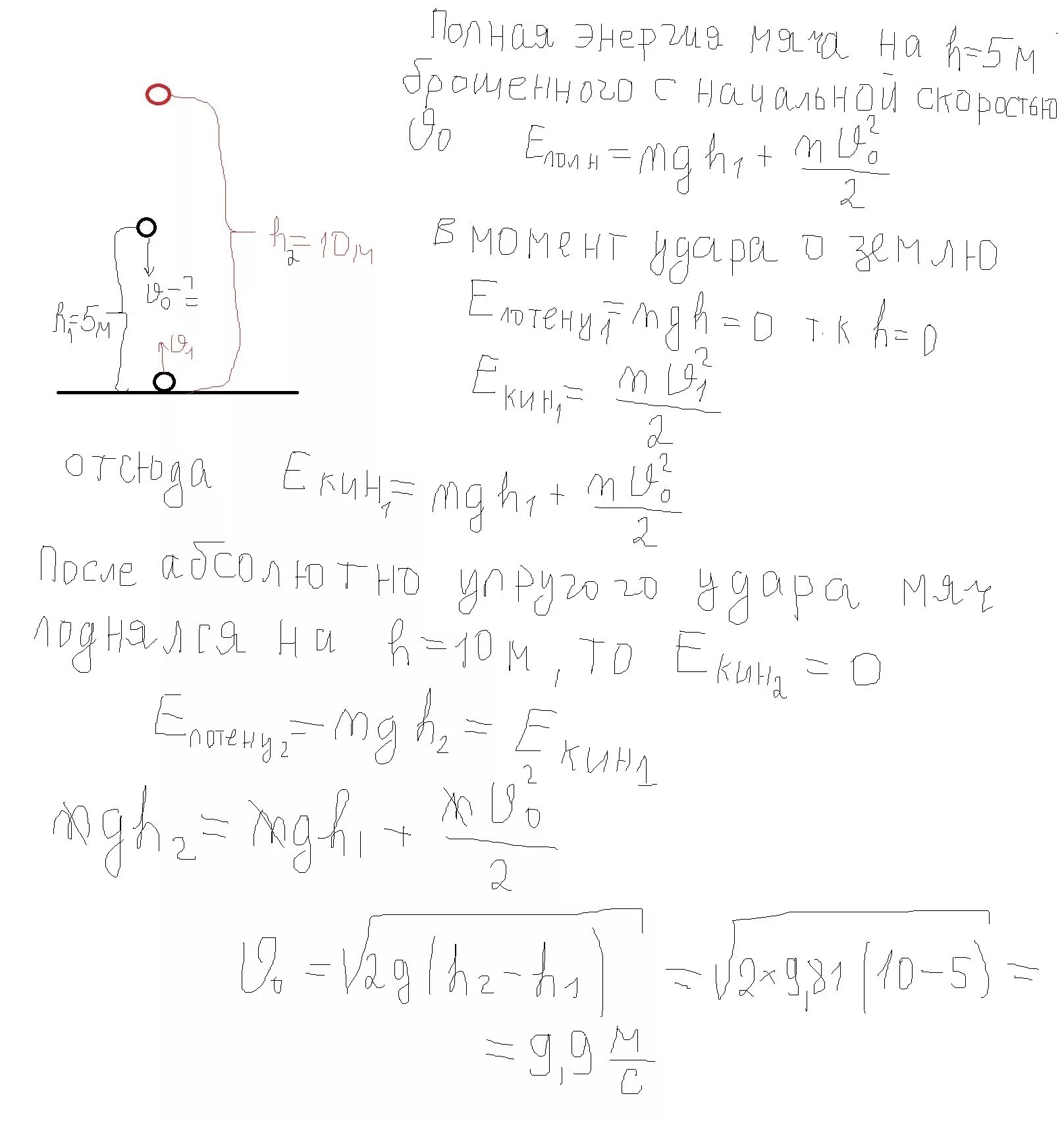 Мяч бросили с высоты вертикально вниз. С какой начальной скоростью надо бросить. С какой начальной скоростью надо бросить вниз мяч с высоты. С какой начальной скоростью надо бросить мяч. Мяч бросают вниз с высоты 3 м с начальной скоростью 3м.