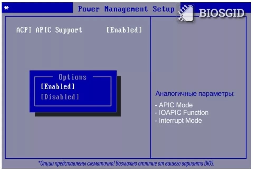 Power Management Setup в биосе. The Management of Power. Опции BIOS Setup. Меню Power в BIOS. Protection enabled