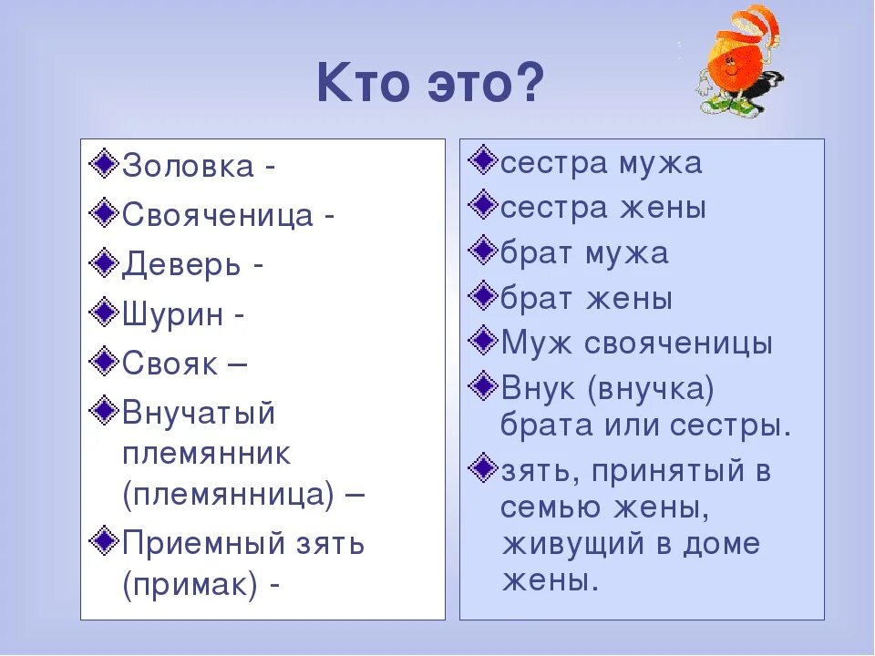 Муж родной тети. Золовка. Шурин деверь. Шурин деверь Свояк золовка. Кто такой Шурин.