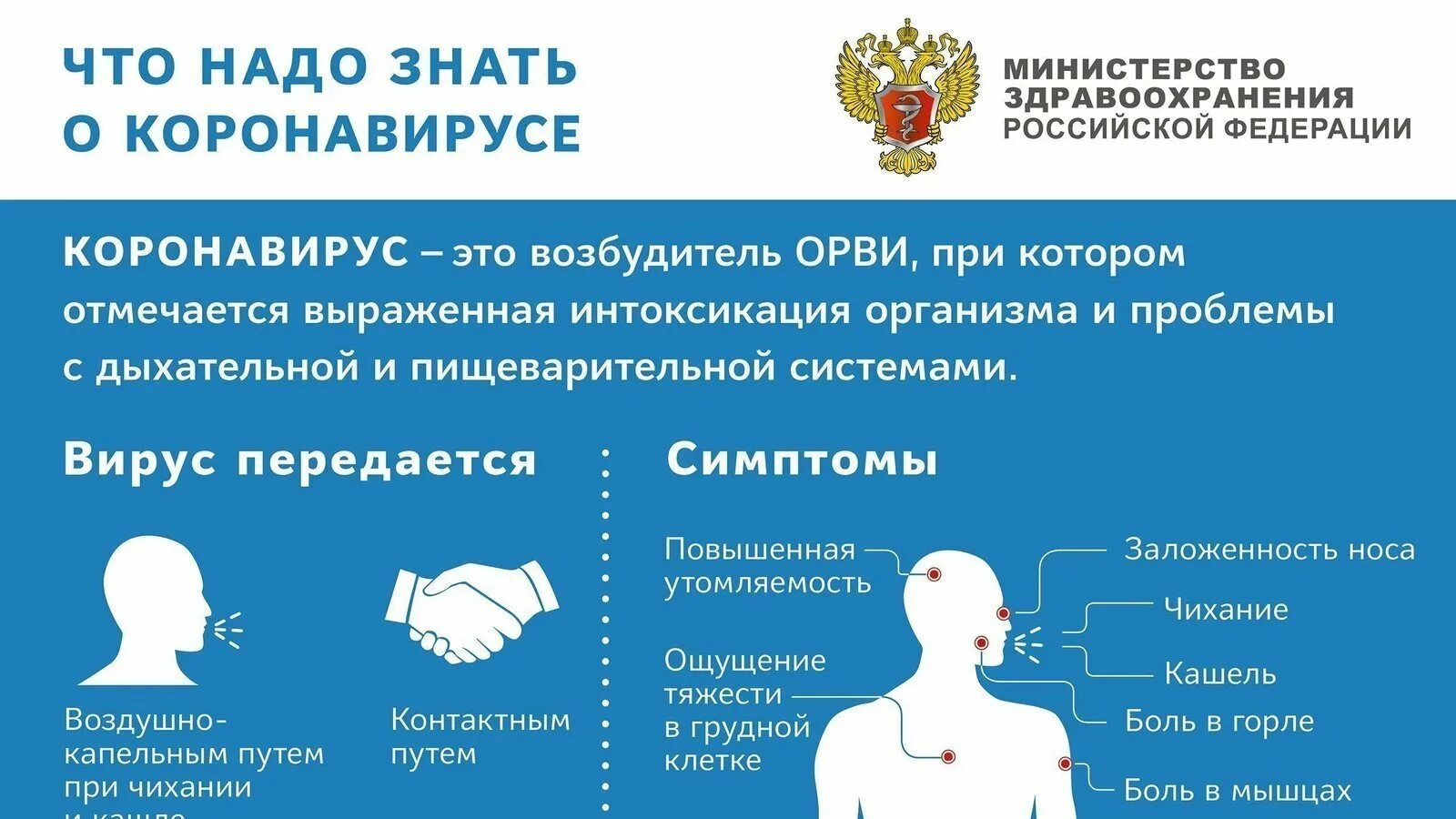 Как передается орви. Памятка минздрава по коронавирусу. памятка о коронавирусе. памятка коронавирус. профилактика орви и коронавирусной инфекции.