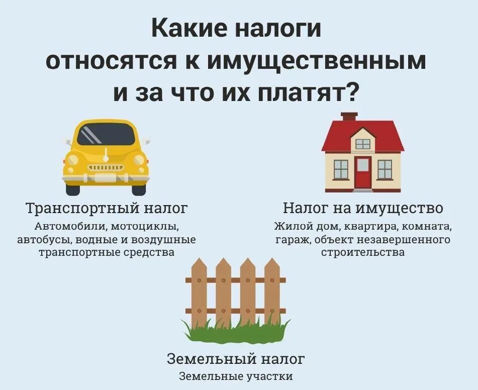 Собственность 5 лет с какого года