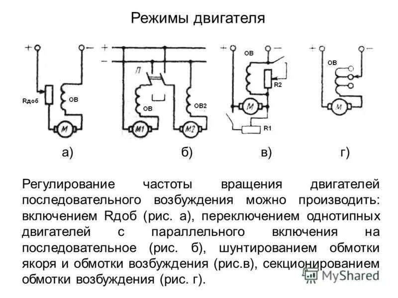 Коллекторный двигатель 220в схема подключения. Схема подключения регулятора скорости трехфазного двигателя. Схема подключения коллекторного электродвигателя. Схема переключатель вращения двигателя постоянного тока. Как определить направления вращения