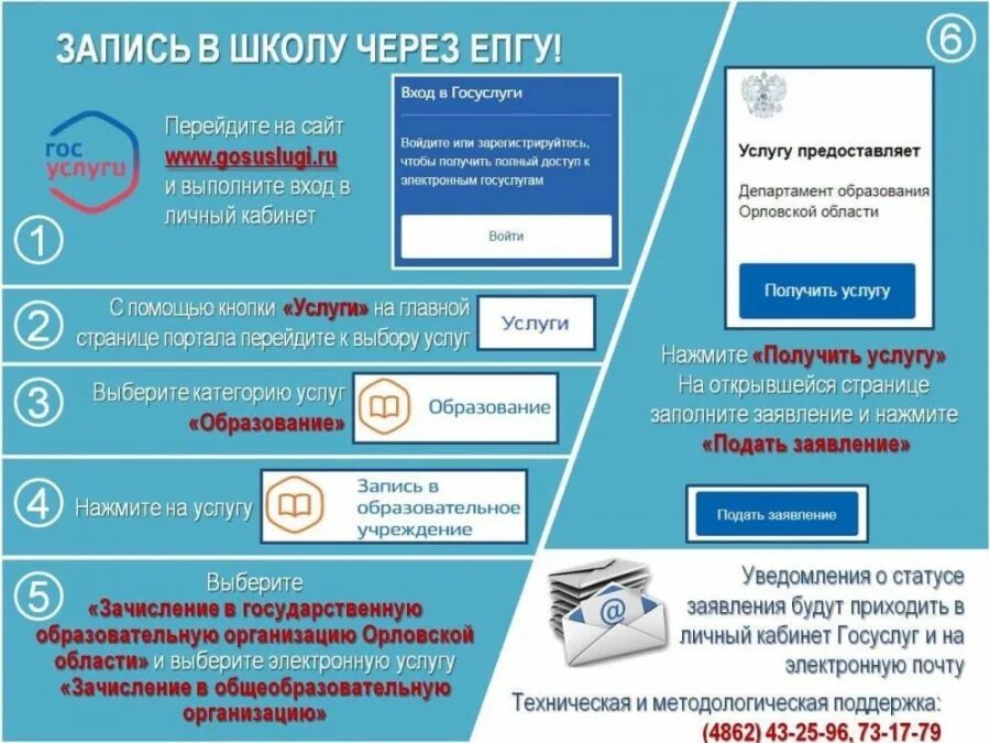 Зарегистрировать ребенка помощь