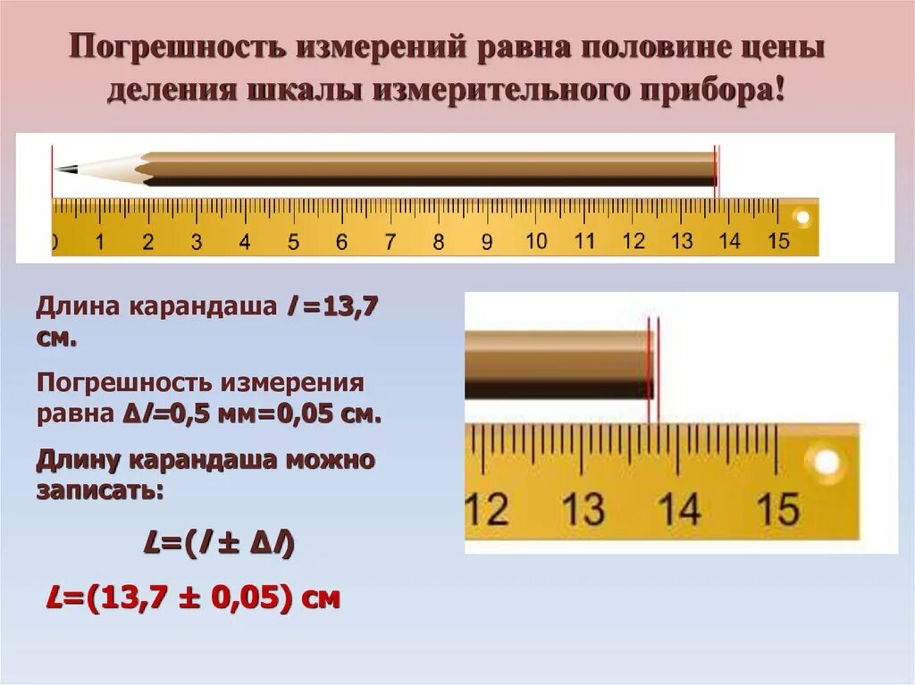 Цена деления это величина. Погрешность измерительной линейки. Как определяются погрешности при измерениях линейкой. Погрешность измерения линейкой 1мм или 0,5 мм. Погрешность сантиметровой линейки.