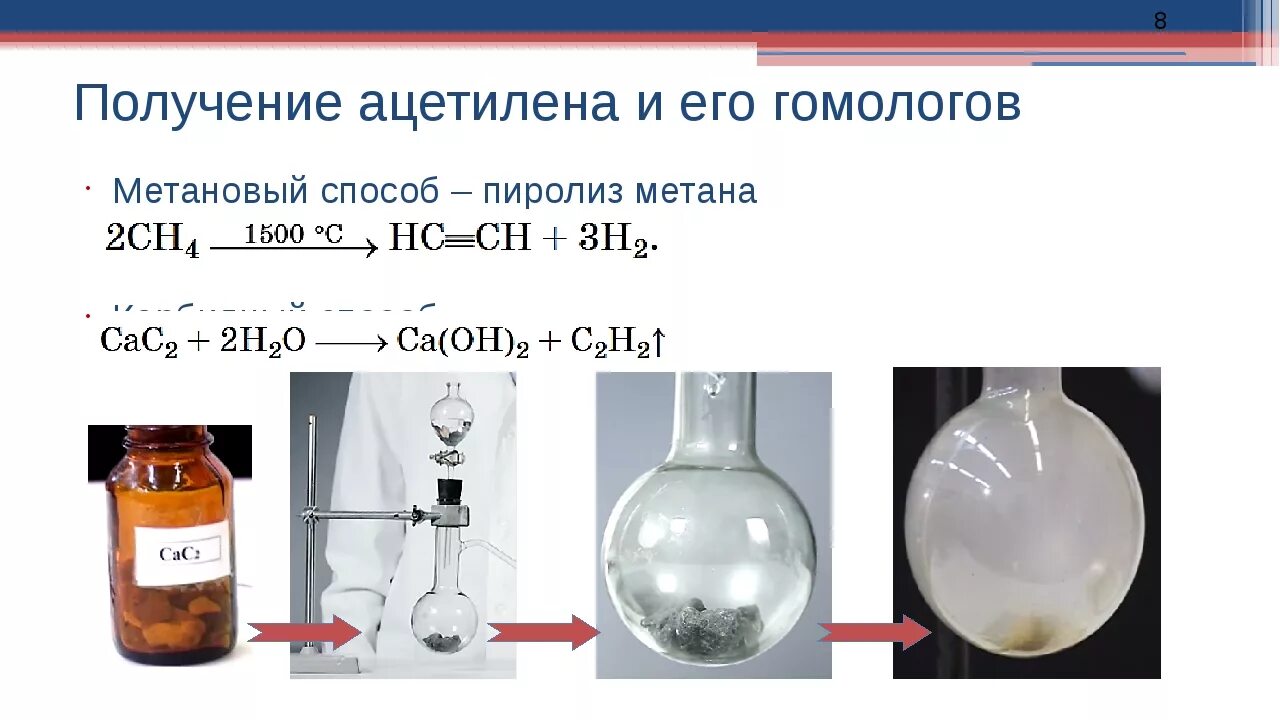 Получение ацетилена. Лабораторный способ получения ацетилена. Получение диацетилена. Получение ацетилена в лаборатории.