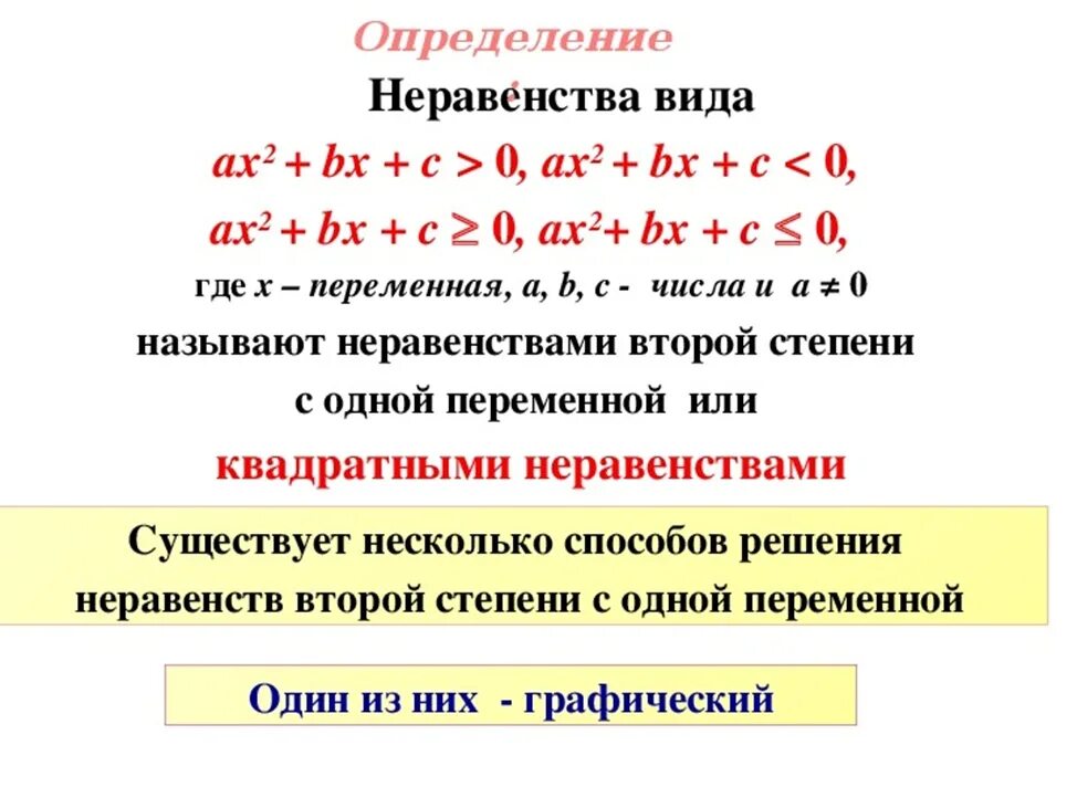 Решение неравенства второй степени 9 класс. Решение неравенств второй степени. решение неравенств 2 степени с одной переменной 9 класс. решение неравенств второй степени с одной переменной. решение неравенств 2 степени с 1 переменной.
