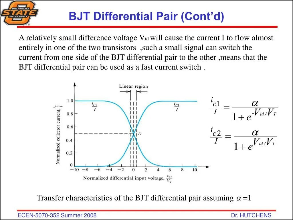 Функция pair. Differential pair. bipolar junction transistor. semiconductor physics. n-p-n bjt pair chip.