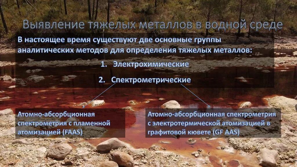 Определение тяжелых. Определение тяжелых металлов. методы определения тяжелых металлов. определение тяжелых металлов в воде. методы определения тяжелых металлов в воде.