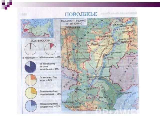 Поволжский экономический район физическая карта. Экономическая карта Поволжья 9 класс. Физическая карта Поволжья. Состав Поволжья на карте. Объекты поволжья на карте