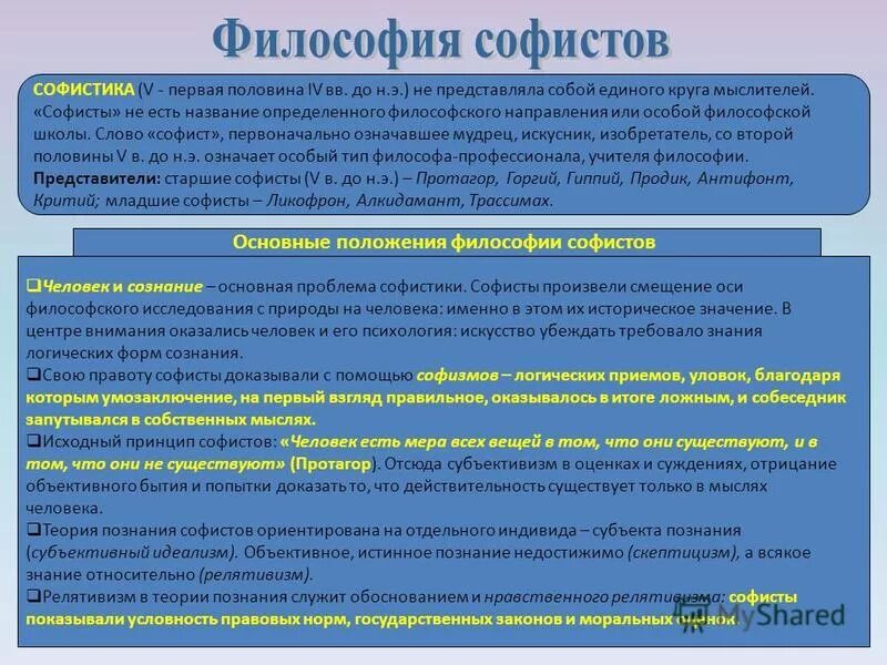 Софистика в философии это. Софисты основные идеи. Софистика это в философии. Школа софистов философия. Принципы софистов.