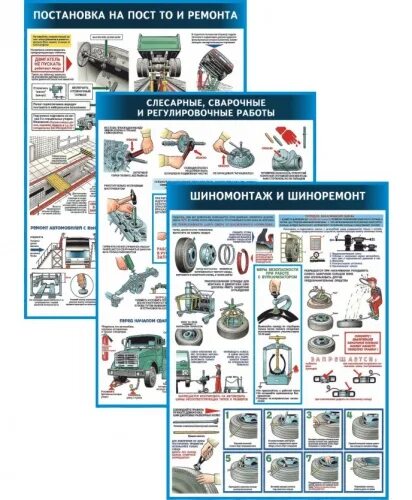 Технической безопасности при ремонте автомобиля. Стенд безопасность при ремонте автомобиля. Стенды по технике в автосервисе. Стенд 9001 ремонта авто. Учебный стенд техника механика.