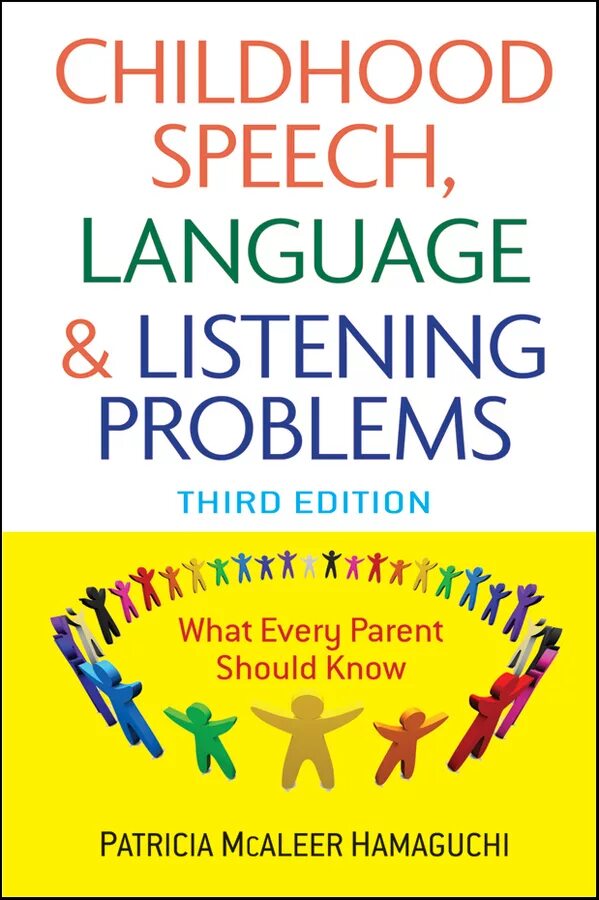 Коммуникация рисунок. Lesson planning anticipated problem. About my early childhood speech. Listening problems. Anticipated problems.