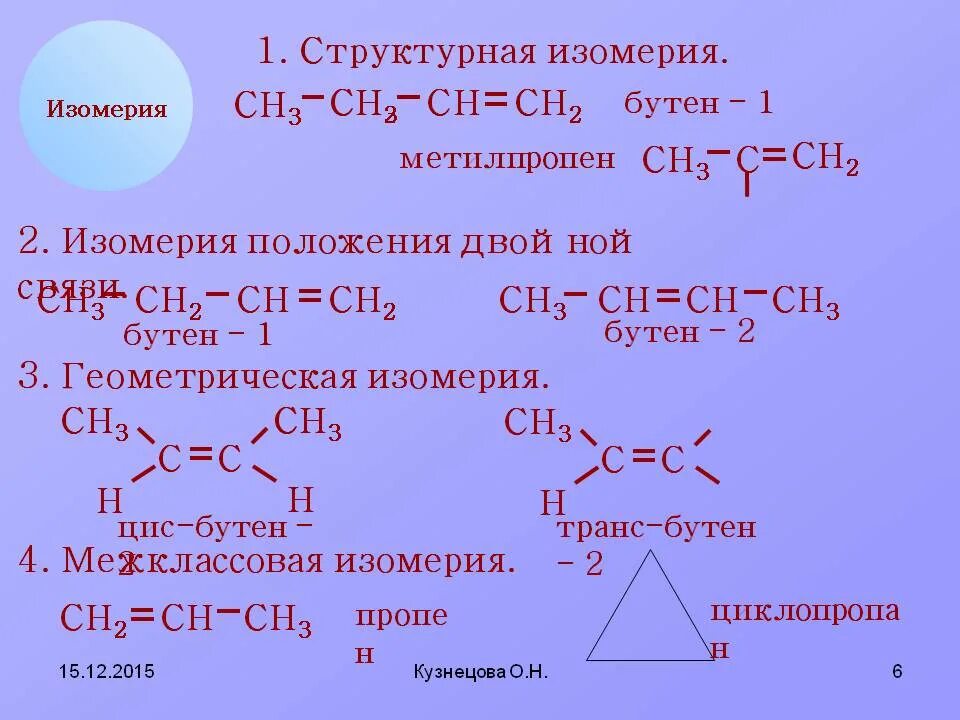 Изомерия бутен 2