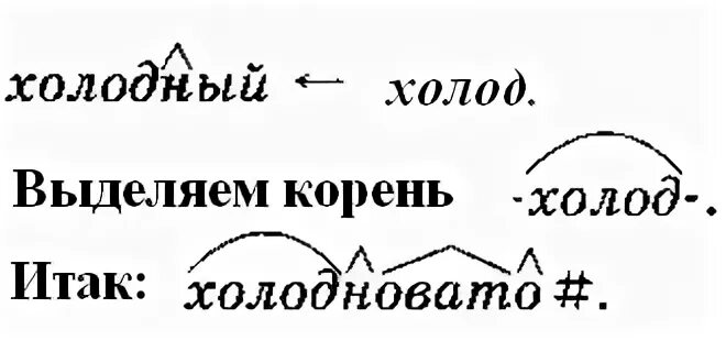 Морфемный разбор. Морфемный разбор слова холодноватый. Холодновато морфемный разбор. Холодало разбор морфемный. Холодно морфемный