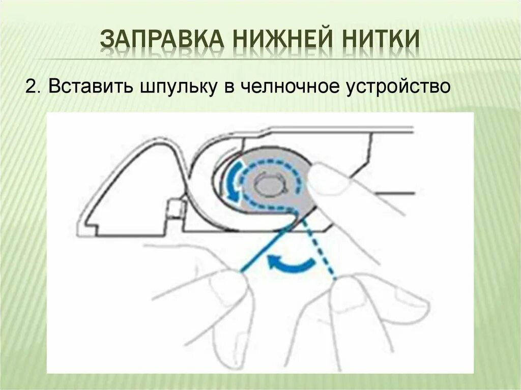 Как вставить шпульку в челнок. Заправка нити в горизонтальный челнок швейной машины. Заправка челночной нити в Шпульный колпачок. Схема заправки нитки в челноке. Заправка нижней нити.