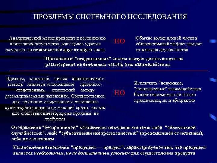 Проблемы системного метода. К аналитическим исследованиям относятся. Аналитический и системный подход в физиологии. Методы декомпозиции метод агрегирования. К проблемам агрегирования относится.